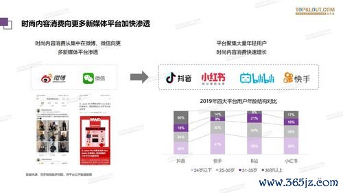 欧易2021官网下载_欧易是大陆官网平台吗
