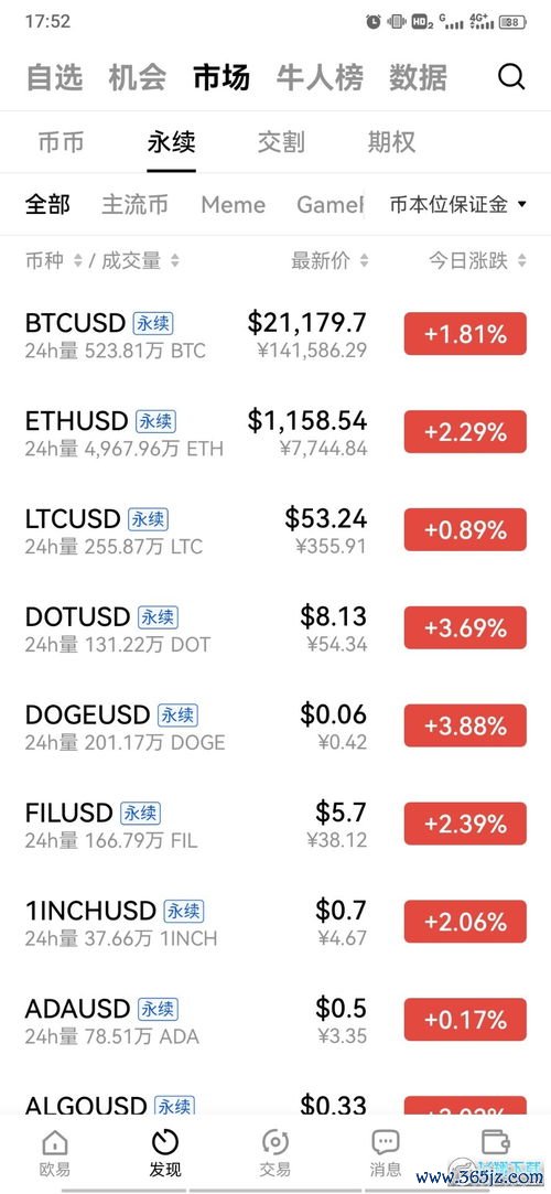 欧易官网入口下载版本_欧易交易所官网电话